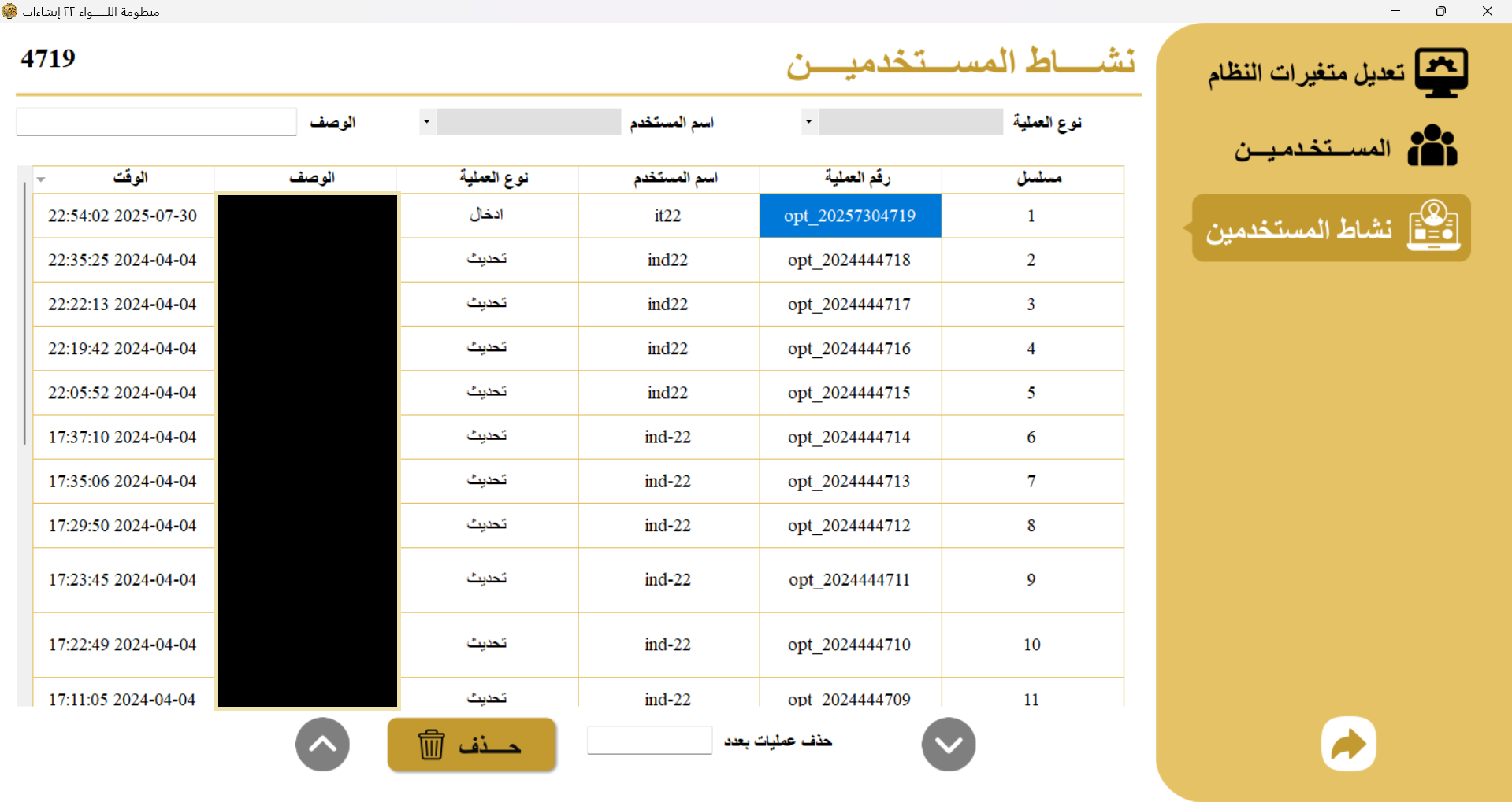 STC Dashboard - Slide 2